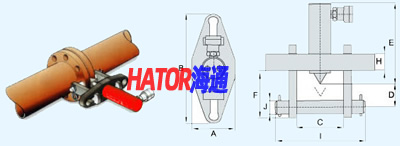法兰劈开器