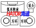 电动液压千斤顶平放示意图