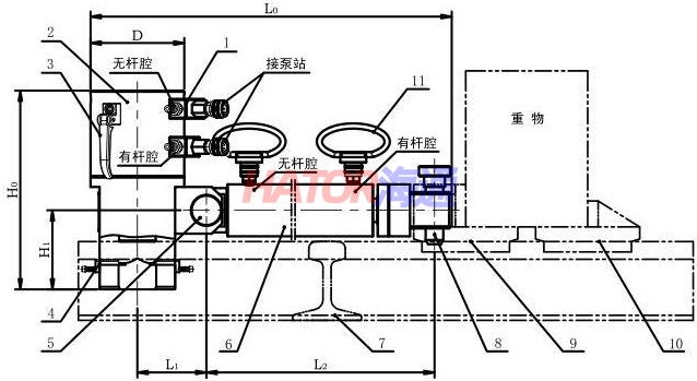 在轨重物推移机